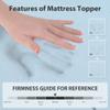 3-Inch Cooling Gel Mattress Topper - 5X Enhanced Airflow Memory Foam, Full Size, CertiPUR-US Certified, Reduces Night Sweats & Relieves Back Pain, Easy to Install for Home Use view 3