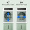 Stand Fan Three-sided Thickened Water Curtain Cold Fan Enlarged 45L Water Tank Best Fans for Cooling Bedroom Fans Tower for Bedroom, Living Room, Home Office view 3