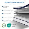 Avenco Full Mattress, Hybrid Full Size Mattress in a Box, 12 Inch Full Size Mattresses with Comfort Foam and Pocket Coils for Pressure Relief Motion Isolation view 2
