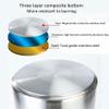 201 Stainless Steel Soup Pot for Commercial Or Domestic Use, Cover Cooker(40cm) view 3