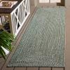 SAFAVIEH Braided Indoor/Outdoor Runner Rug 2'3"x8', Dark Green BRA260X view 4
