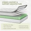 Emerspring Queen Mattress 14 Inch Hybrid Memory Foam Mattress in a Box with Individual Pocket Innerspring for Motion Isolation & Pressure Relief, Edge Support, Medium Firm view 2