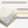 LDLCYCN A/8cm,135x190cm, Japanese Floor Futon Mattress Pad Traditional Futon Mattress Topper with Mattress Cover Thick 3Cm/5Cm/8Cm/10Cm Portable Sleeping Mat for Dormitory Camping view 4