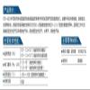 JJCEQBPE Manual Flapper Valve GD-J10b GD-J16b GD-J25b GD-J40b Bellows Seal(GD-J10b) view 2