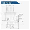 JJCEQBPE Manual Flapper Valve GD-J10b GD-J16b GD-J25b GD-J40b Bellows Seal(GD-J10b) view 3