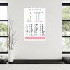 Roman Numerals Chart Math Classroom Education Poster (7) Canvas Painting Posters And Prints Wall Art for Living Room Bedroom Decor 08x12inch(20x30cm) view 4