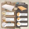3pcs/6pcs White Wire Shelf Cover For Bedroom Closet, Faux Wood White Shelf Covers For Enhances Aaesthetic, Easy To Cut PVC Wireshelf Liner(6 pack,71x30x5cm/28x12x2in) view 4