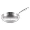 SIDUFHAOPKLL Non-stick Frying Pan Thickened Uncoated Omelette Fried Steak Home Pan Stovetop view 1