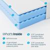 Linenspa 8 Inch Gel Memory Foam Mattress - Medium Feel - Twin - Cooling Gel view 4