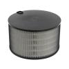FY3200/30 Replacement Air Filter, Compatible For Philips, AC3220 AC3210 AC3221 3200 Series Purifier Carbon view 4