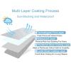 Air Conditioner Cover Outdoor, AC Covers for Outside, Waterproof Dustproof Sun Protection Air Conditioner Cover with Vent Hole(92x35x69cm/36.2x13.8x27.2in) view 3