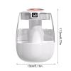 Cool Mist Humidifiers, 1.5L Smart Timer,Easy to Fill & Clean,Led Lights,Dual Nozzles,Quiet Ultrasonic Mini Humidifier,Auto Shut-Off Portable Humidifier for Plants Office Nursery Home Bedroom view 2