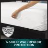 Protect-A-Bed AllerZip Deep Pocket Waterproof Mattress Encasement, King view 4