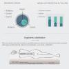 Extra Thick Mattress Topper Single/Double/King/Super King Soft Quilted Bed Topper with 3D Down Alternative Filling, Breathable Anti-Wrinkle Mattress Pad for All Seasons(Bgray,90x200CM/35.4x78.7in) view 3