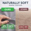 Emberix Grounding Sheets King Size 12% Pure Silver Fiber & 88% Organic Cotton Earthing Fitted Sheet for Better Sleep, Soft Breathable Conductive Grounding Bed Sheet with Grounding Cord - Grey view 4