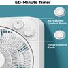 Indoor Comfort Personal AC Electric Fan, 3 Speeds, 60-minute Timer, Air Circulator Fan, Portable Handle, Manual Control view 3