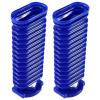 2Pcs Soft Plush Strips Hose For V7 V8 V10 V11 Vacuum Cleaner Soft Roller Head Soft Plush Strips Replacement view 1