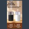Small Humidifiers For Bedroom, Mini Humidifier, Colorful USB Humidifier With Night Light, 300ML Cool Mist Humidifiers For Bedroom Dual Spray Modes(white) view 2