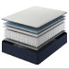 NapQueen Full Size, 12 Inch NEW Victoria Hybrid Cooling Gel Infused Pocket Spring and Memory Foam Mattress, Bed in a Box, CertiPUR-US Certified view 3