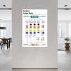 Resistor Color Code Chart Electrical Knowledge Poster 3 Canvas Painting Wall Art Poster for Bedroom Living Room Decor 16x24inch(40x60cm) Unframe-style view 3