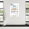 Resistor Color Code Chart Electrical Knowledge Poster 3 Canvas Painting Wall Art Poster for Bedroom Living Room Decor 16x24inch(40x60cm) Unframe-style view 4