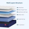 MWrouqfur 10 inch Twin Mattress in A Box, Twin Hybrid Mattress with Pocket Springs, Medium Firm Feel, Fiberglass Free, Soft & Breathable for Adults and Teens, Bedroom (Twins 10 Inch) view 3