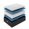 Brooklyn Bedding Titan 12" Core Twin Mattress | Pressure Relieving view 3