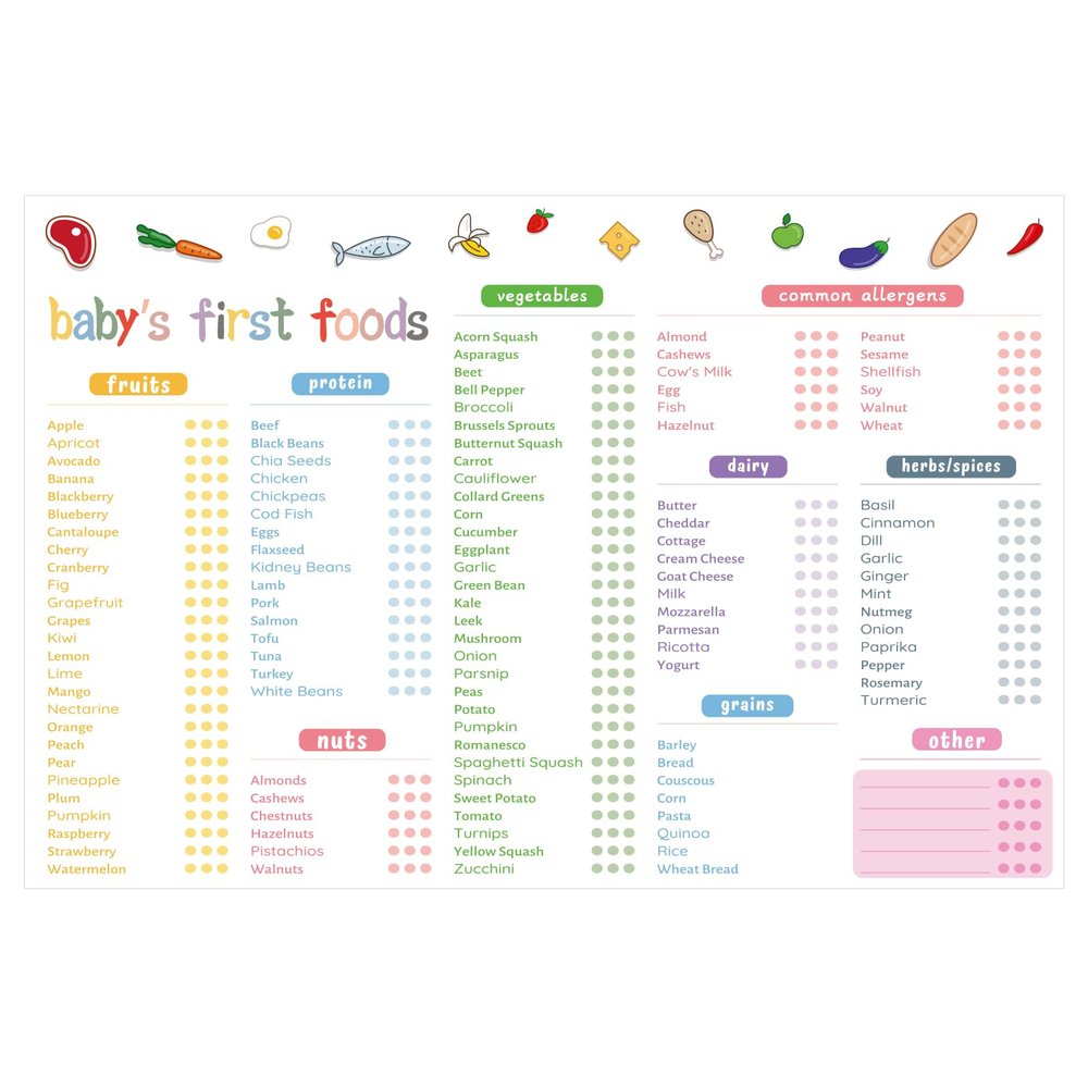 TAKEALOOKO Baby First Foods Checklist - 12 x 18 Inches 100 Foods Before 1 Checklist for New Parents, Baby Healthy Food Poster for Kitchen Restaurant Wall Decoration (Unframed)