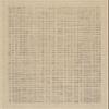 nuLOOM Caelistra Checkered 9' x 12' Jute Area Rug for Dining Room Living Room, Beige view 3