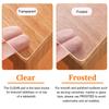 12 Inch Table Cover Protector,Round Clear Table Protector pad 1.5mm 23 36 50 60 72 in Transparent Round Tablecloth for Dining Room,Clear Chair Mat for Hard Floor(Transparent,Diameter 65") view 2
