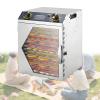 NUHSLF 18 Layers Commercial Drying Fruits Machine Dehydrators Food Dryer Temperature Adjustable Stainless Steel,12thfloor view 1
