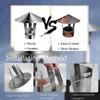 Chimney Cap 9 Inch 8 Inch 7 Inch Chimney Caps Stainless Steel 201 Flue Cap Chimney Rain Caps Chimney Cover Outside Roof Fireplace Chimney for Fireplace Roof Wood Stove Pipes Topper(7.87IN) view 2