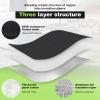 3 Layer Air Conditioner Hose Cover Waterproof Heat Resistant AC Hose Duct Vent Wrap with Strap for Home Office(1 Piece,Black) view 2