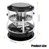 gihusrzx Portable Kerosene Heater & Stove, 9000 BTU, Non-Electric Indoor Outdoor Kerosene Radiant Heater for Camping, Hunting, Cooking, Home, Garage, and Emergency Preparedness Red B view 2