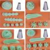 Cake Tips For Decorating 20pcs Piping Nozzles Set Large Stainless Steel Icing Cream Cake Tips For Dessert Biscuit Cup view 4