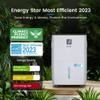 80 Pint Dehumidifier for Basement 5500 Sq. Ft. with Drain Hose, ENERGY STAR view 2