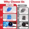 Sauyoza 36 Pack Butterfly Party Favors LED Finger Lights, Glow in the Dark Birthday Goodie Bag Stuffers, Garden Party Prizes & Classroom Rewards for Kids view 3