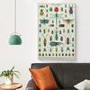 CYPGTBCK Vintage Types of Bugs Insects Poster Knowledge Education Wall Art Aesthetic Decorative Painting Living Roomstyle 16x24inch(40x60cm) view 4