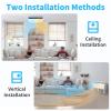 Bonnlo 18000 BTU Floor Ceiling Mounted Air Conditioner with Inverter & Remote Control, 23 SEER2 Ductless Mini Split AC/Heating System with Pre-Charged Condenser, Heat Pump & Installation Kit, 230V view 3
