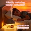 Mushroom House Humidifiers, Rechargeable Desktop Silent Air Humidifier with Night Light, USB Portable Cute Mist Humidifiers with Rainbow Gradient Lighting for Home, Office, Car, and Travel (Pink) view 2