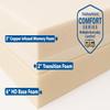 Therapedic 10-inch RV Comfort Series Copper Memory Foam RV Mattress, Copper-Infused Stretch Knit Cover, Cooling, Pressure-Relieving Support (72x80 RV King) view 2