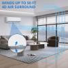 9000 BTU Mini Split AC/Heating System, 19 SEER2 Inverter Split System Air Conditioners, Ductless Wall Mount Heat Pump, AC Unit Cool Up to 450 Sq. ft, Installation Kits, 115V, for Home,Office view 4
