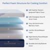 EGOHOME Queen 12 inch Gel Cooling Memory Foam Mattress Fiberglass Free Firm view 2