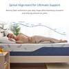 EGOHOME Queen 12 inch Gel Cooling Memory Foam Mattress Fiberglass Free Firm view 3