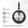 3-Piece Nonstick Aluminum Skillet Set, Black Finish Set of 3 view 4