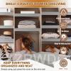 5 Pcs Wire Shelf Cover 4516 in, 3 in High Faux Wood Shelf Covers for Wire Shelving, PVC Waterproof Moisture Wires Shelving Cover, 0.3 in Thick Wire Rack Covers for Pantry, Closet, Kitchen, Gray A view 3