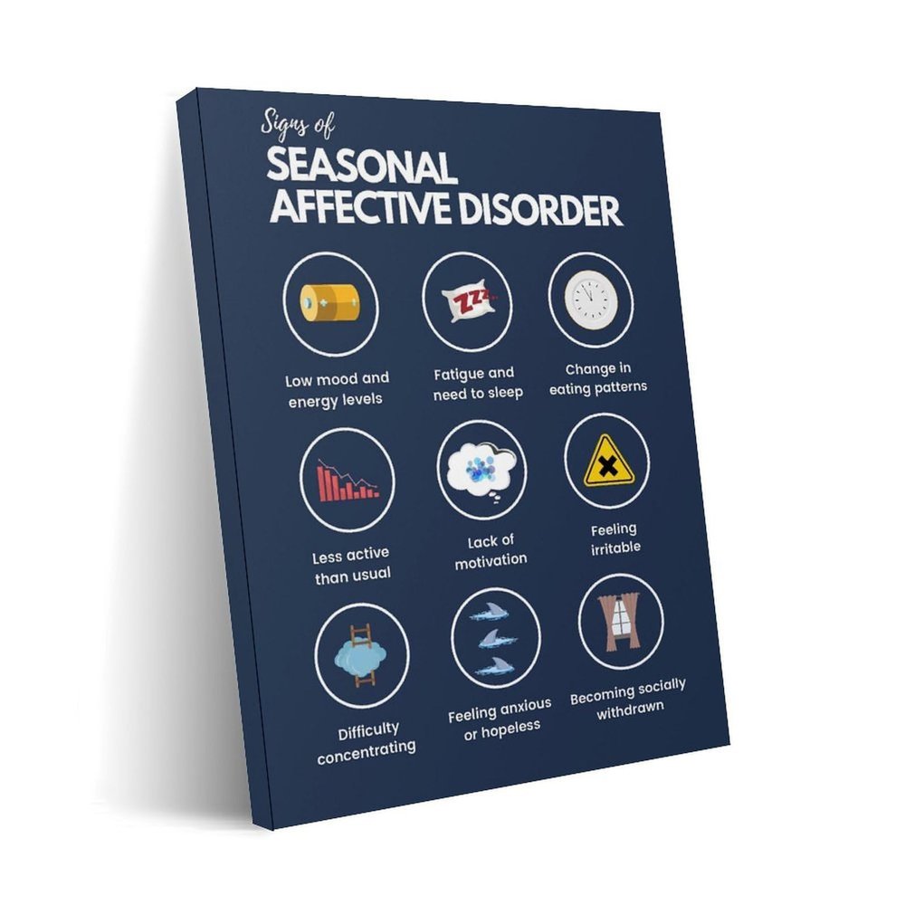 Seasonal Affective Disorder Chart Poster (4) Canvas Print Wall Art Decor Living Room Office Bedroom 12x16inch(30x40cm) Frame-style