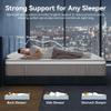 BedsPick Full Size Mattress in A Box, 12 Inches Soft Hybrid Mattress with Memory Foam & Individually Wrapped Pocket Springs for Support, CertiPUR-US Certified, Fiberglass-Free, Pressure Relief view 3