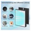 Compatible for Fishoney FY2420/30 Filter Compatible For Philips AC2882, AC2887, AC2889& AC3829, Series 2000 and 3000, Replaces FY2422 FY2420 view 3