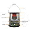 Luocute Portable Kerosene Heater, 5.2L Tank 20-25 Hours Heating with Adjustable Height Safety Net, for Camping Garage Home Emergency Indoor Outdoor Use view 4
